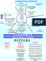 Ideas - Problemas