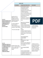 RCI - Presentation Incitations Fiscales