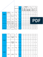 Informe 2 Del Grupo 3