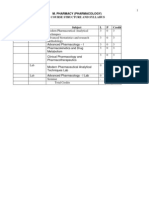 M.pharM Pharmacology