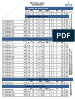 Water Pump & Motors - Price List 12 February 2024