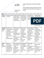 2024 SSC Rubric