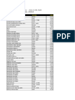 Laporan - Harga - Jual & No. Rak PER TANGGAL: 29-04-24