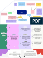 Mapa Mental 8 Ideas de Marketing Minimalista Verde y Lila