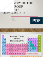 Group I and II Elements