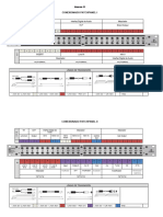 Anexo II Conexionado Patchpanel