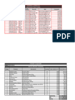 Sistemas de Información (Unlu) TP2