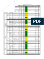 Matriz Ipvr 2020