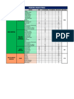 Programa Arquitectónico de Edificio Comercial y de Oficinas