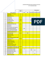 Lap UGD 2024 Fix