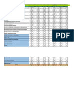 Estadistica CAT 20-05-2024