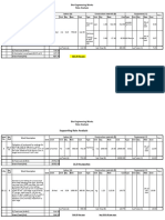 Engineering Rate Analysis For Jute Netting Revised