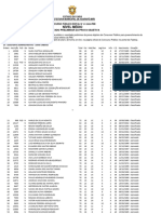 Resultado Preliminar Da Prova Objetiva Nível Médio 24-04-2024