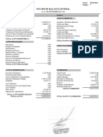 Estado de Situación Financiera y Estado de Resultado Periodo 2021