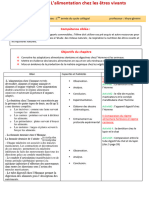 L Alimentation Chez Les Etres Vivants Fiche Pedagogique