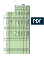 10 Sample Tree Experiment - Nomogram ANSWERS