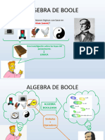 Algebra Boole I