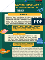 Demonstrasi Kontekstual Topik 1 (MK Pemahaman Peserta Didik Dan Pembelajarannya) - 1