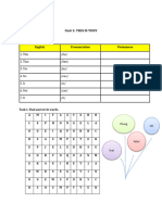 Csta 3 Unit 3