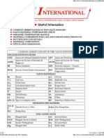 Useful Information For The Valve Industry