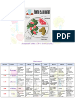 Plan Nutricional - PEDRO