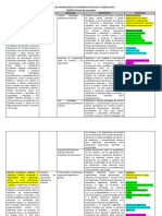 Matriz de Distribucion de Matematica 1 A 5 - 2023