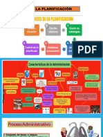 Unidad 5 - La Planificación