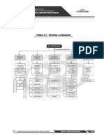 03 - LITERATURA 2024-II - 1ER y 2DO - TEMA