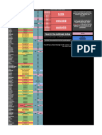 Complete Jailbreak Chart - R-Jailbreak