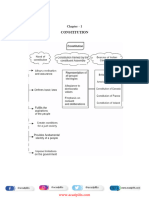 Philosophy of Constitution and A Living Document