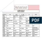 Pa1 2024 Portion - Timetable