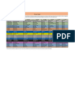 CFA Study Planner 28 Weeks