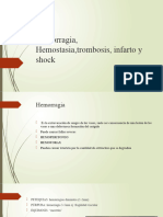 Trastornos Hemodinamicos 2