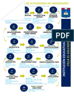 Cronograma de Actividades de Aniversario