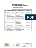 Apply Food Safety and Sanitation Revised CBLM