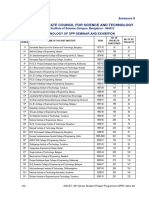 13 Chronology of SPP Seminar and Exhibition