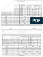 Panel & DB - Z1 Anant Project - 11-04-2024