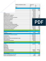 BUDGET FOR AA-PER UN IT-2024-2025-as of 5-24-2004