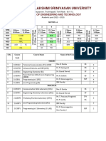 CLASS TT FINAL Even - 5