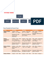 Tenses Reference To Work On