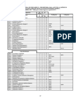 Engenharia Quimica Perfil 3505