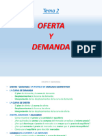 T2 Oferta y Demanda 23