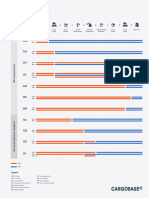 Incoterms 2024