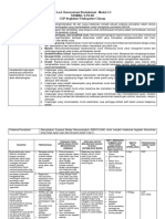 Demonstrasi Kontekstual Modul 3.3.