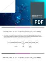 3 Arquitectura de Los ST