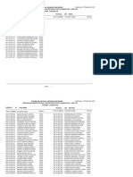 2022 Pslce Phalombe Pass-List