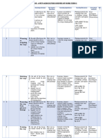 2024 Grade 6 MTP Agriculture Schemes of Work Term 2