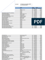 Planilha SD Livros Brasil