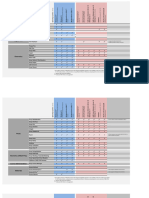 Ansys 2023 R2 - Platform Support by Application - Product