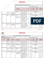 Risk Assessment For Facility - Process